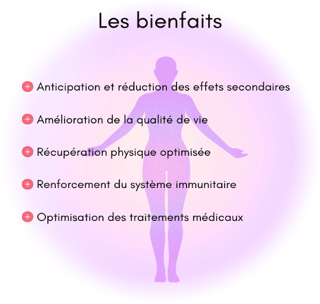 Les bienfaits de l'arbitrage