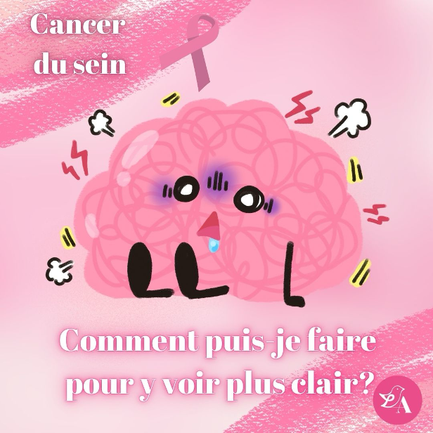 météo intérieure cancer