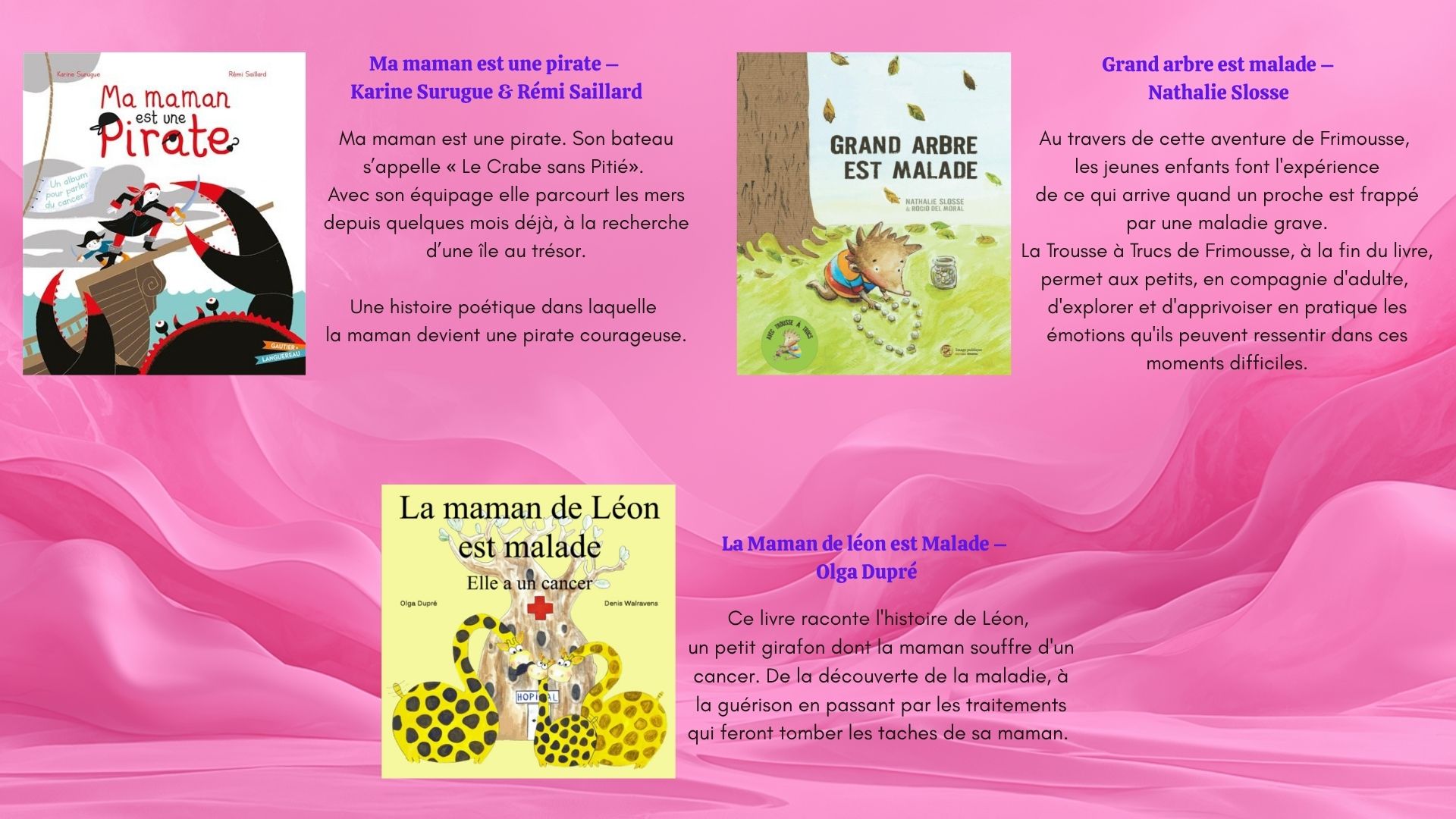 présentation des livres : Ma maman est une pirate - Karine Surugue & Rémi Saillard Grand arbre est malade - Nathalie Slosse La Maman de léon est Malade - Olga Dupré