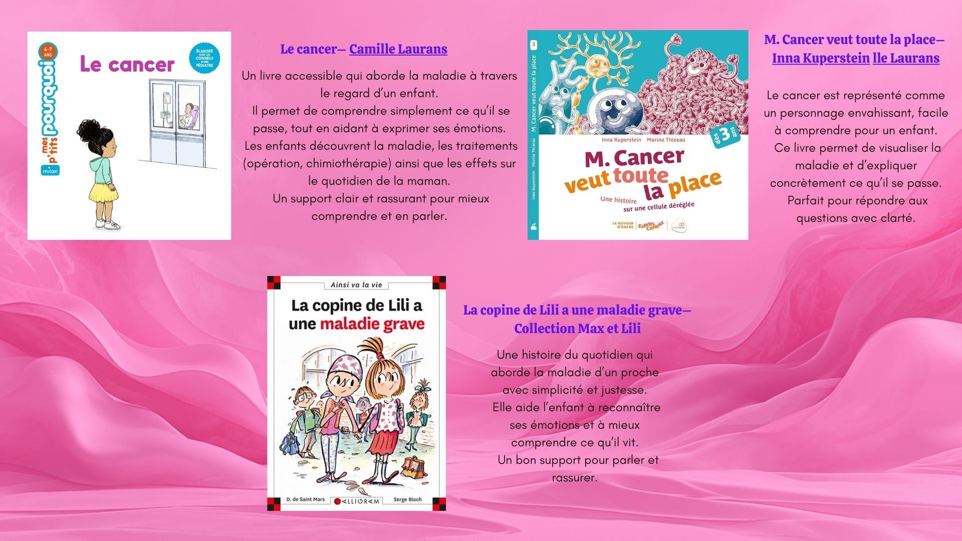 présentation des livres : Le cancer - Camille Laurans M. Cancer veut toute la place - Inna Kuperstein Ile Laurans La copine de Lili a une maladie grave - Collection Max et Lili