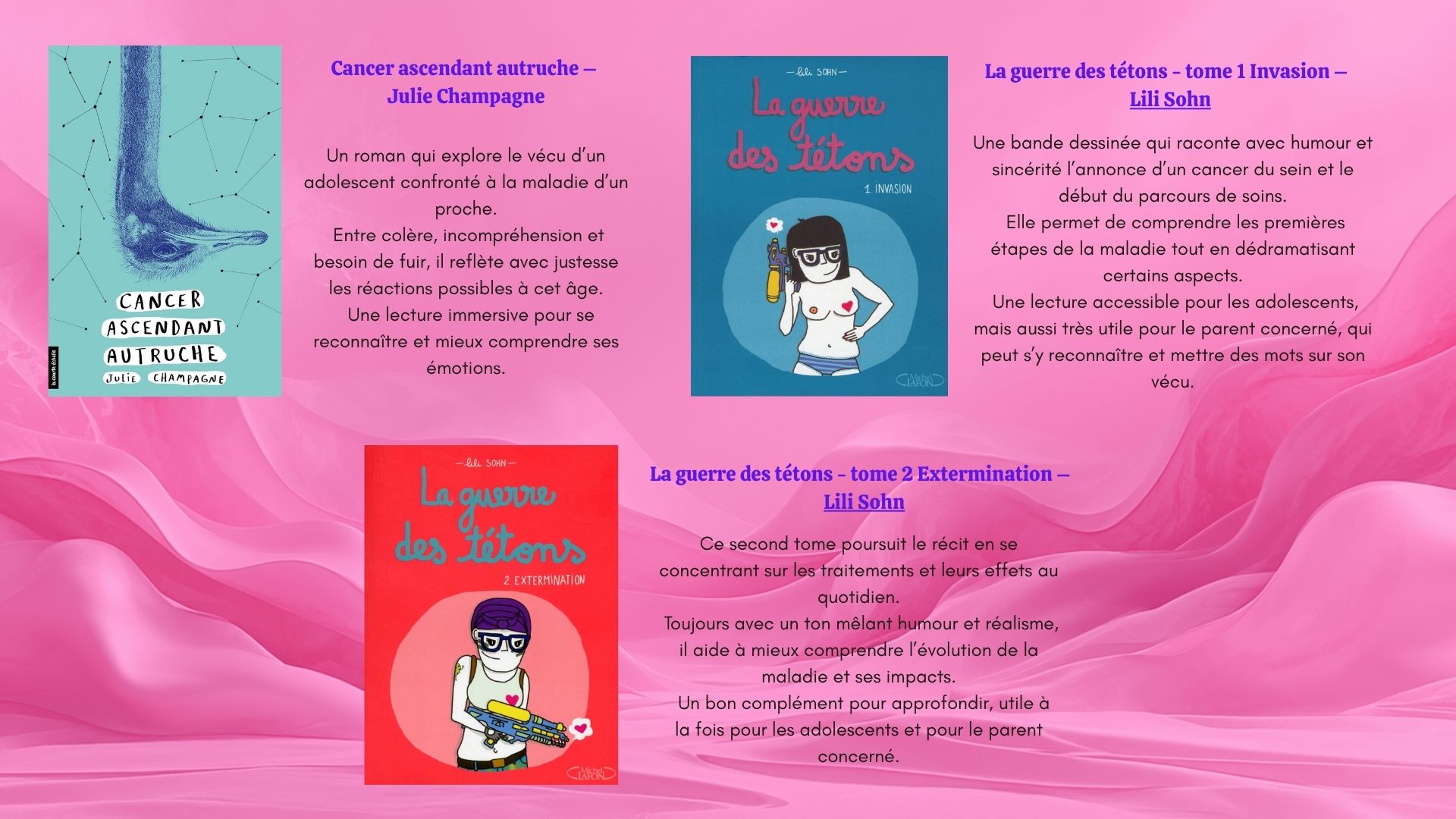 présentation des livres : Cancer ascendant autruche - Julie Champagne La guerre des tétons - tome 1 Invasion - Lili Sohn La guerre des tétons - tome 2 Extermination - Lili Sohn